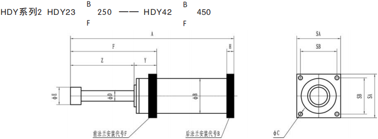 HDY-Heavy duty customized hydraulic buffer series(HD2)