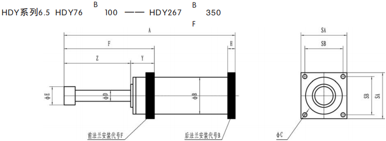 HDY-Heavy duty customized hydraulic buffer series(HD6.5)