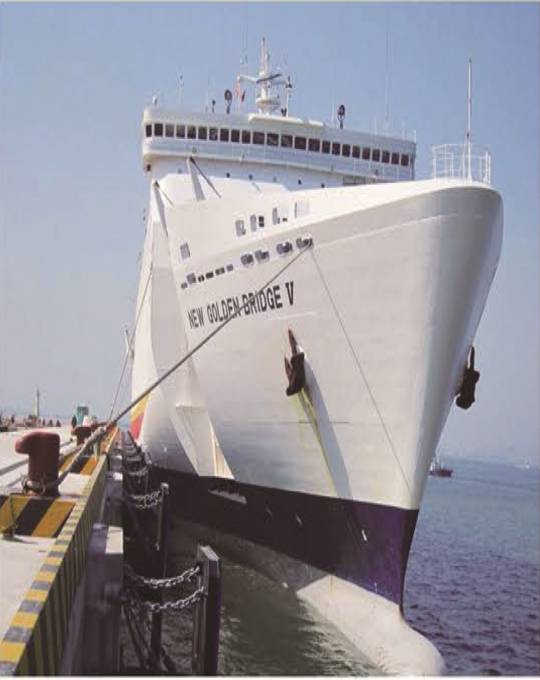 Norway Port